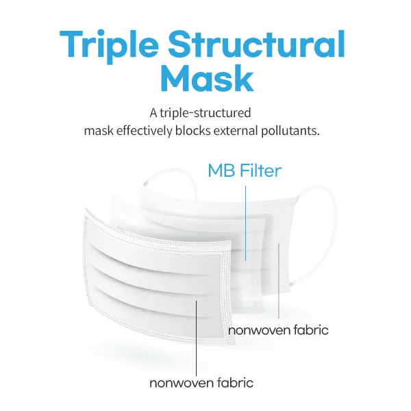 3-Layered Daily Mask (50ea * 2)