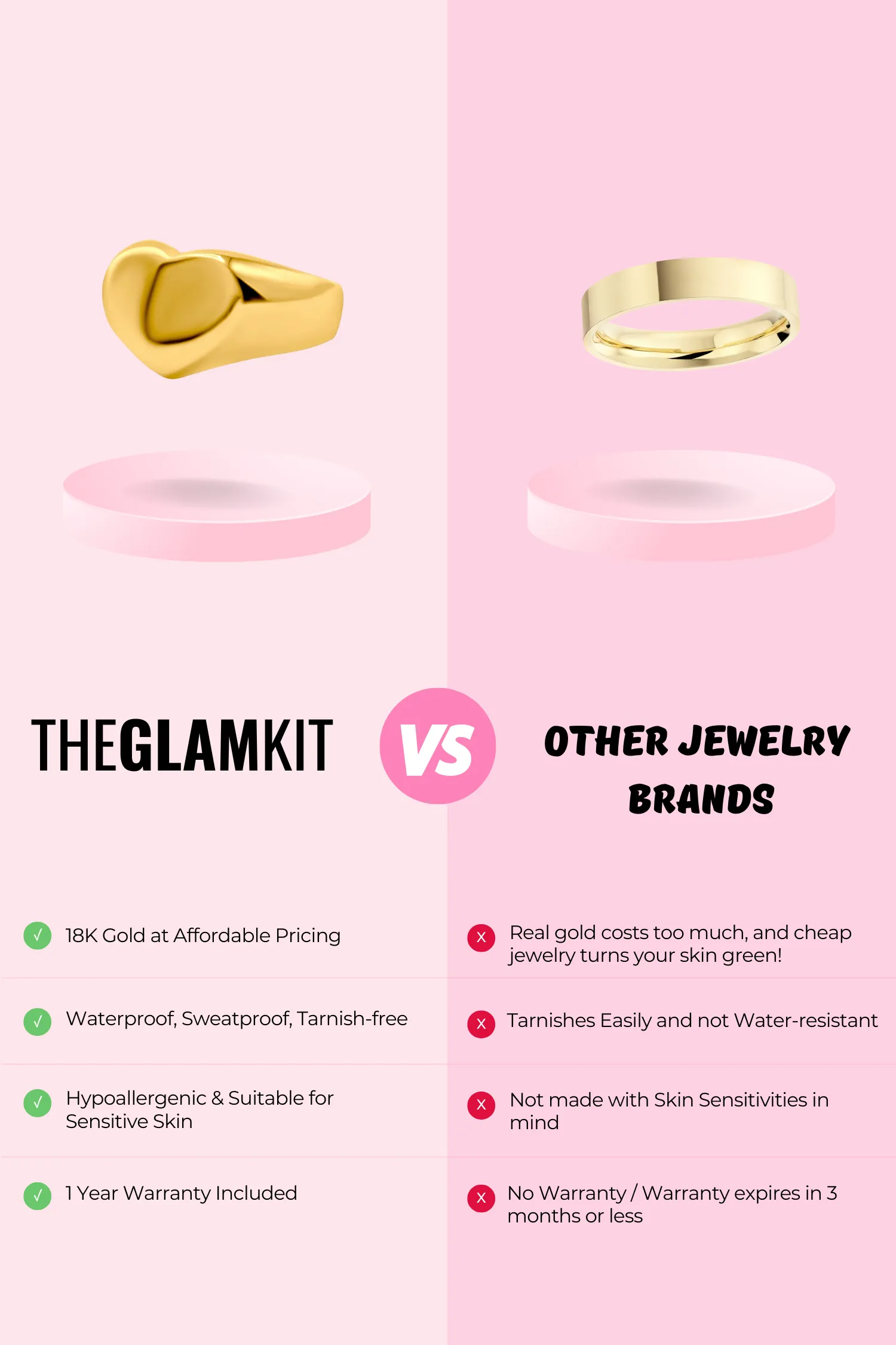 Annabelle Gold Heart Signet Ring