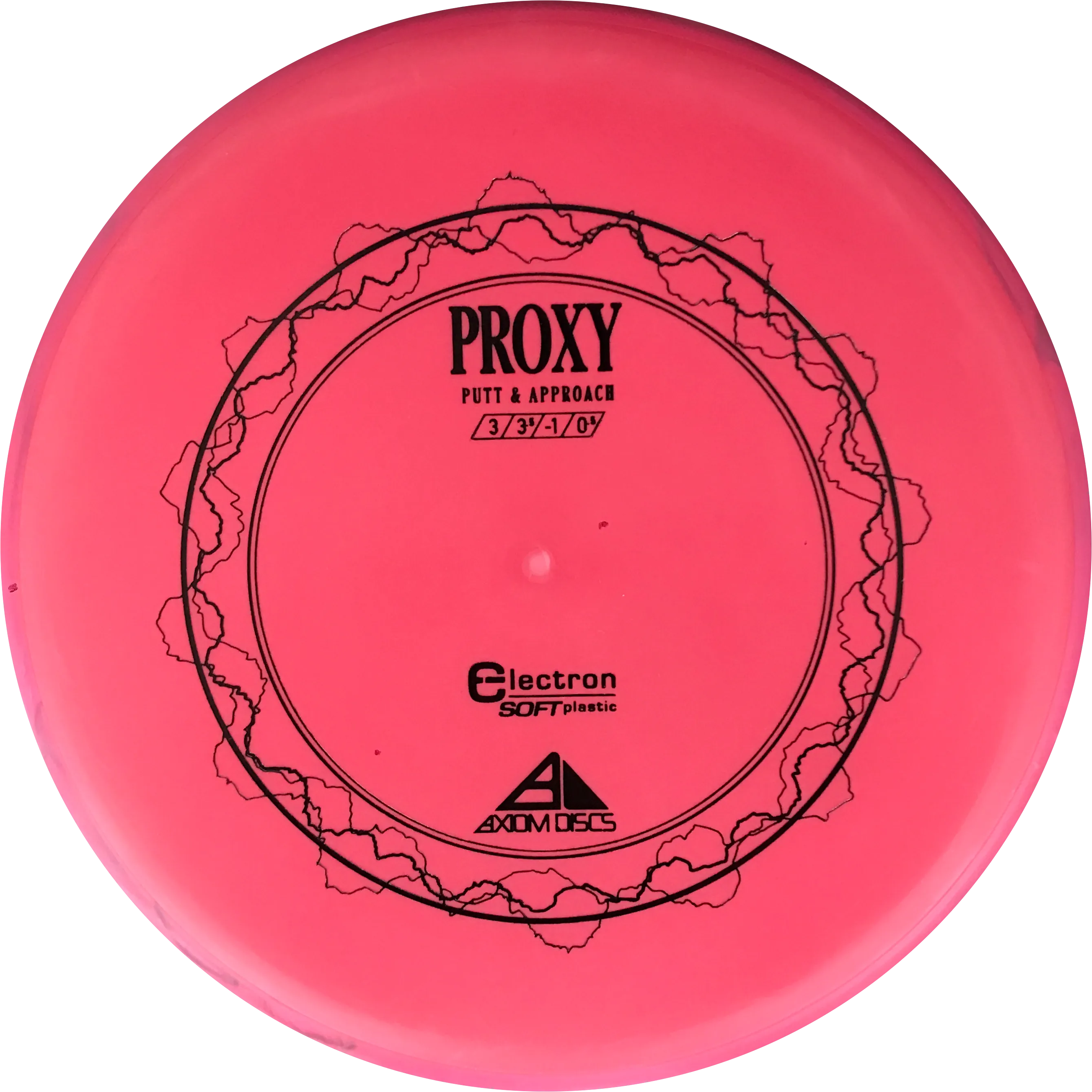 Axiom Electron Soft Proxy