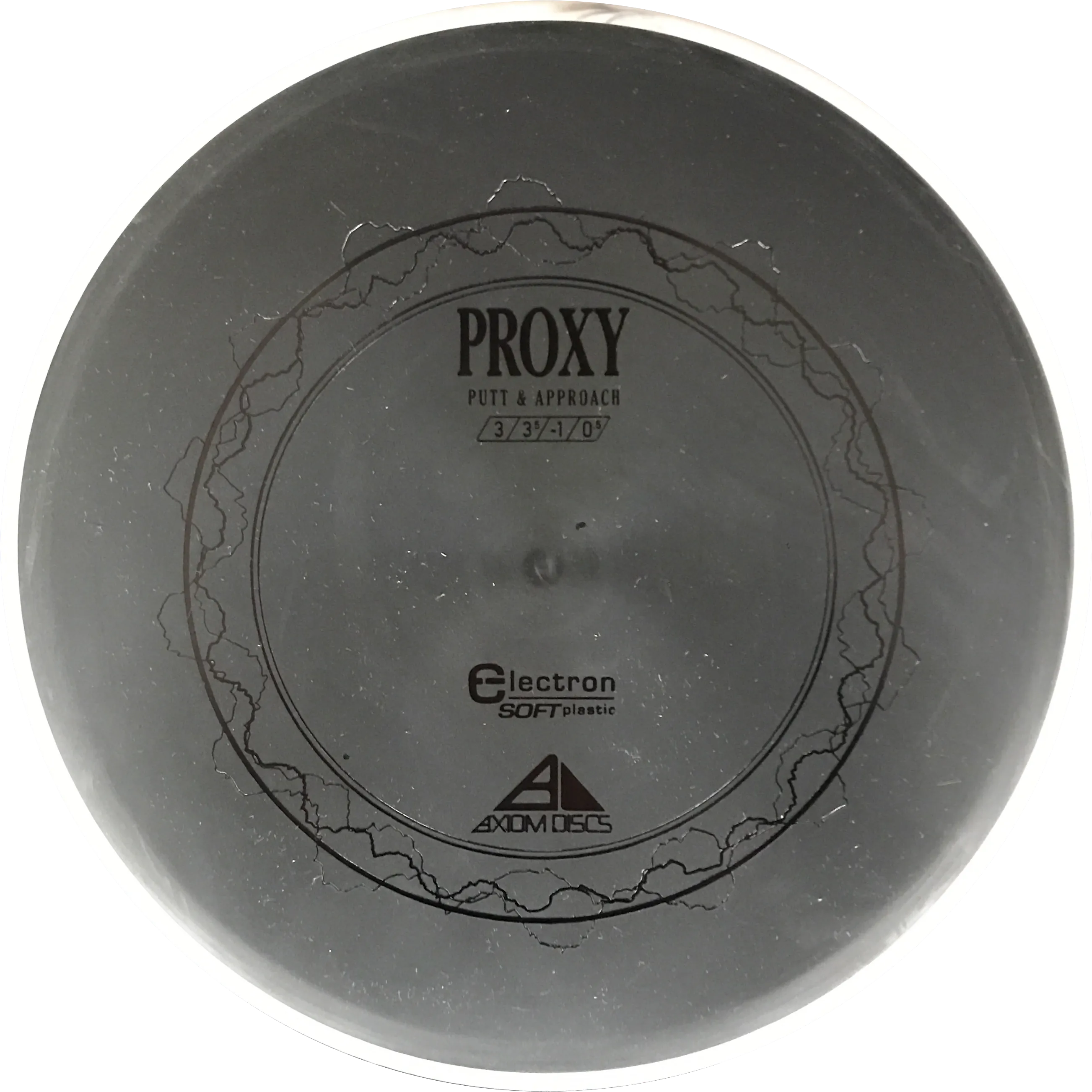 Axiom Electron Soft Proxy