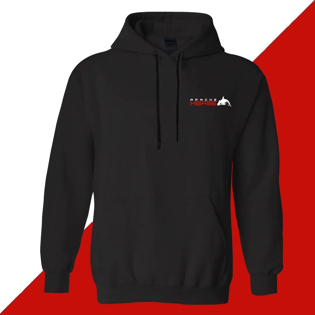 BUZO LOGO LAT DEVELOPER APACHE HBASE