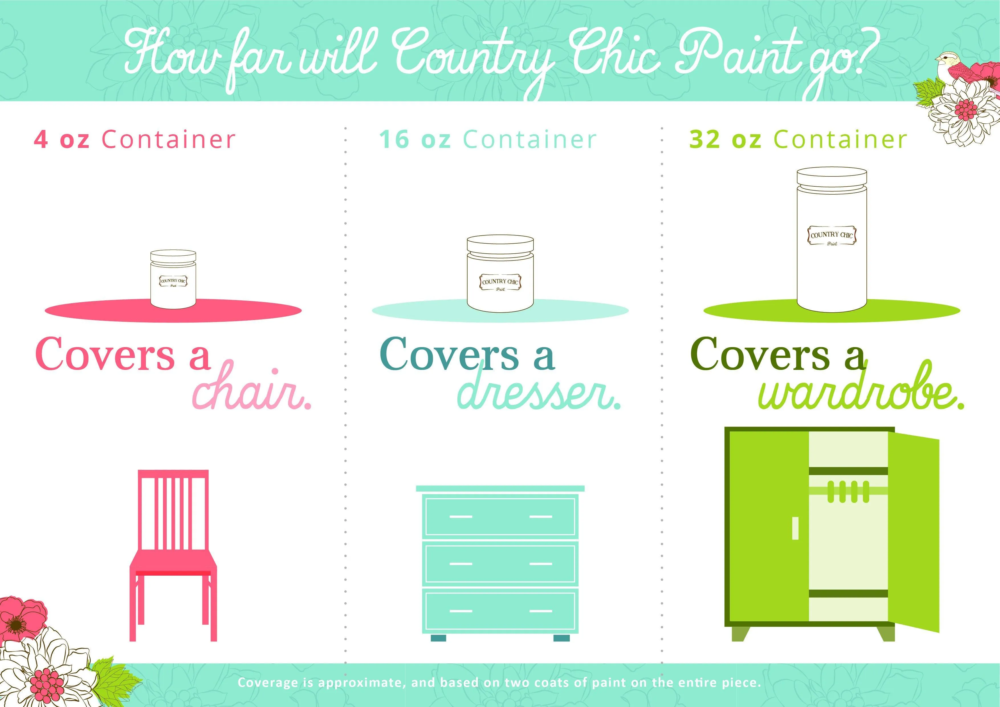Country Chic - Lazy Linen