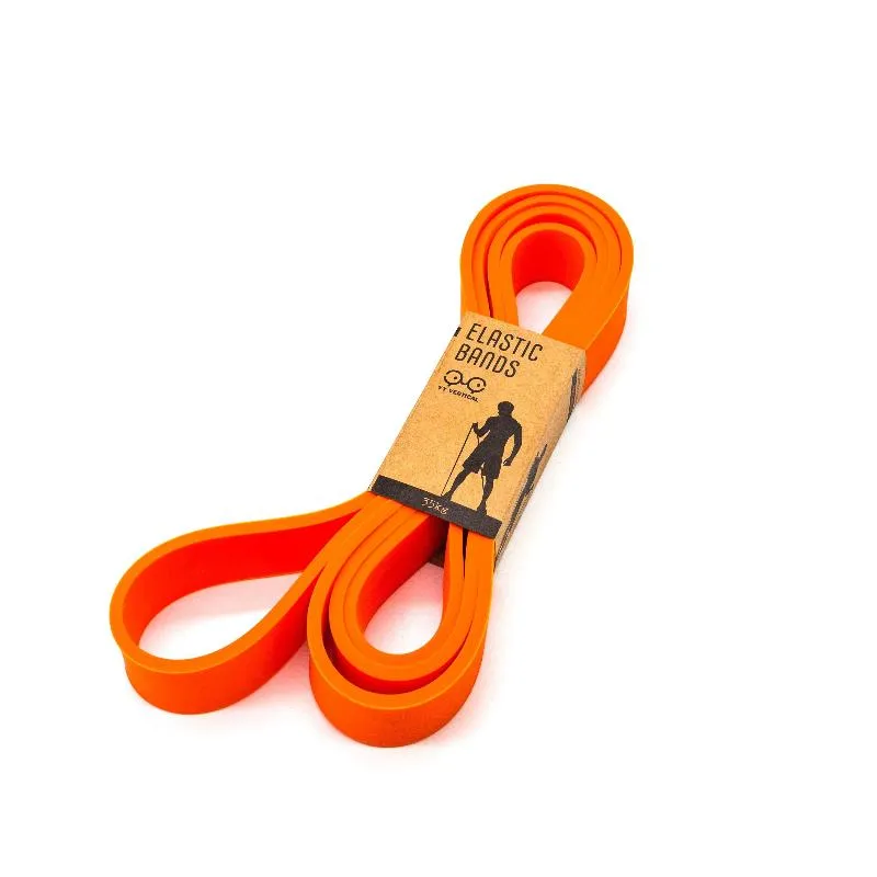 Elastic Bands