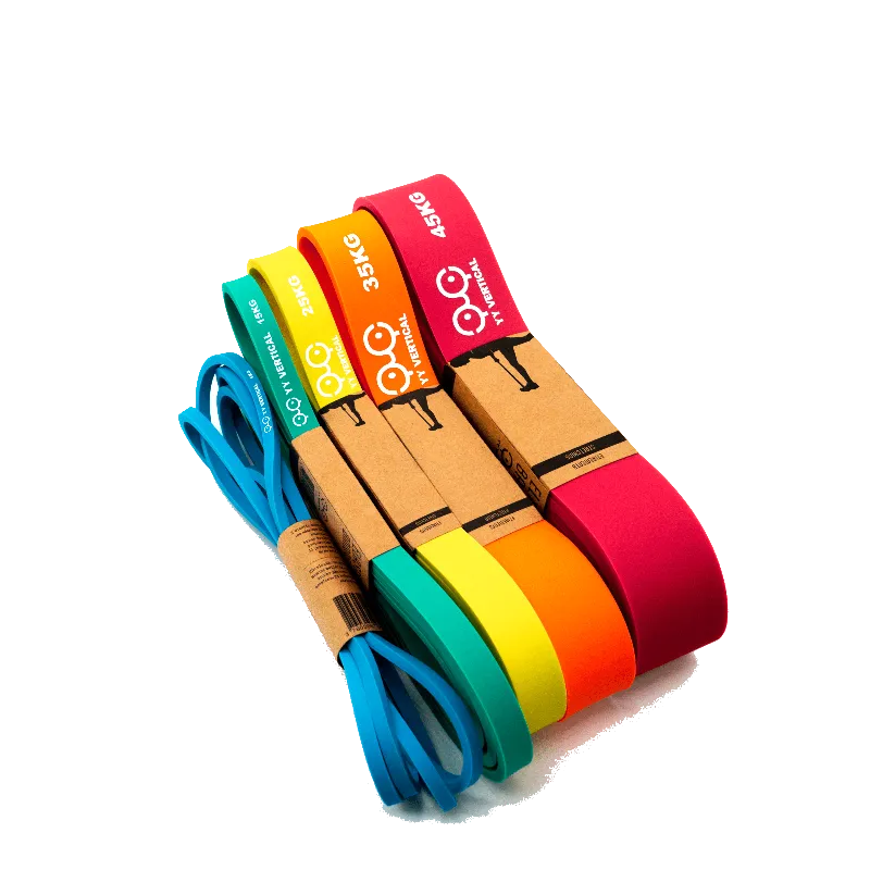 Elastic Bands