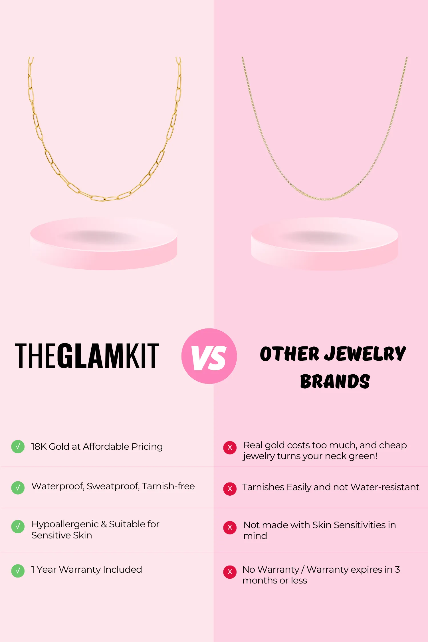 Eleanor Gold Paperclip Chain