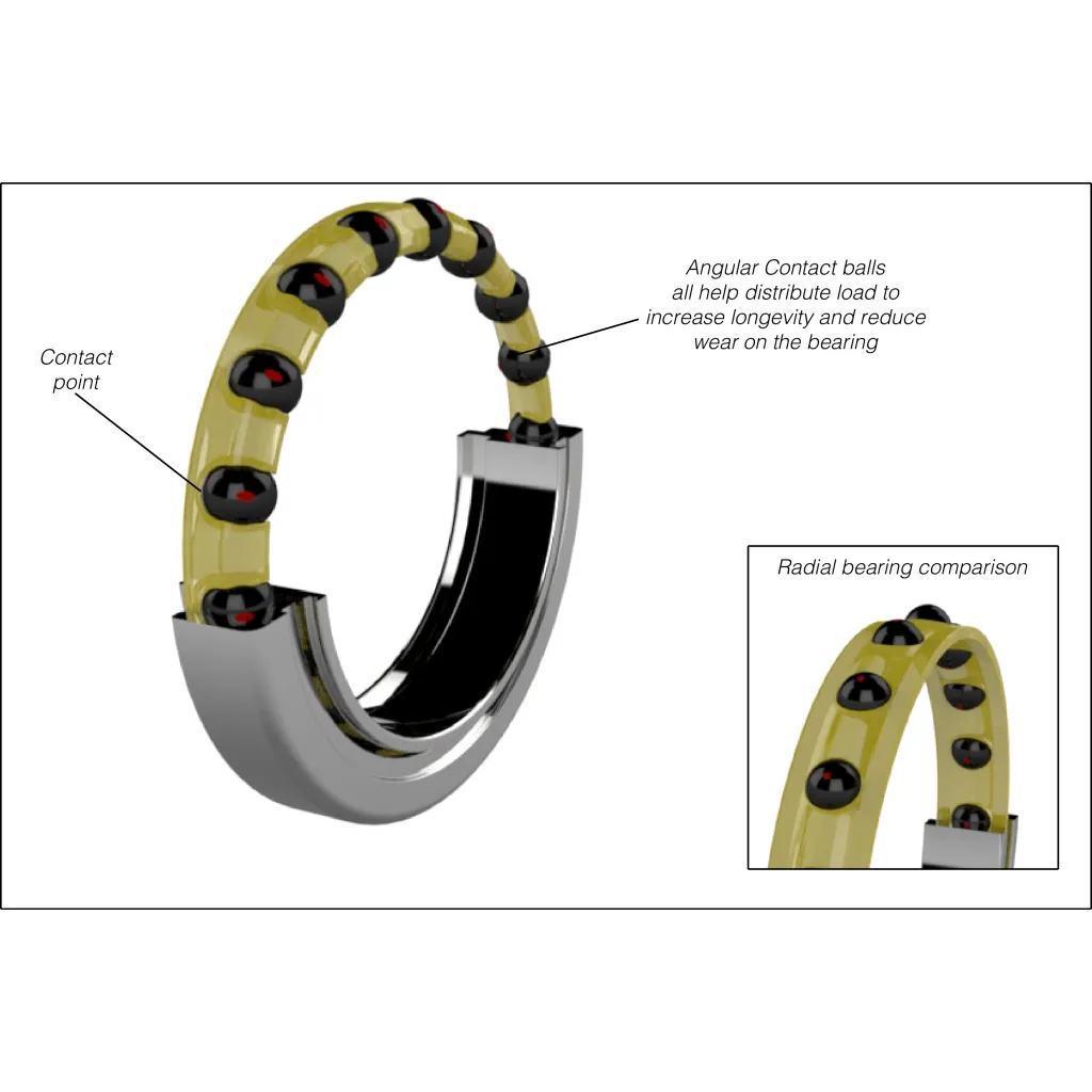 Enduro ABEC5 Angular Contact Bearing
