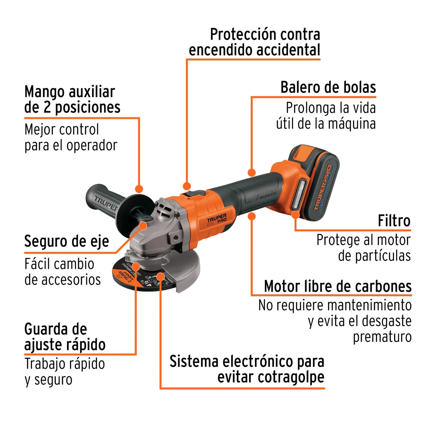 Esmeriladora angular inal. 4-1/2' 20V, 1 bat. 4Ah,1 carg., Truper 102872