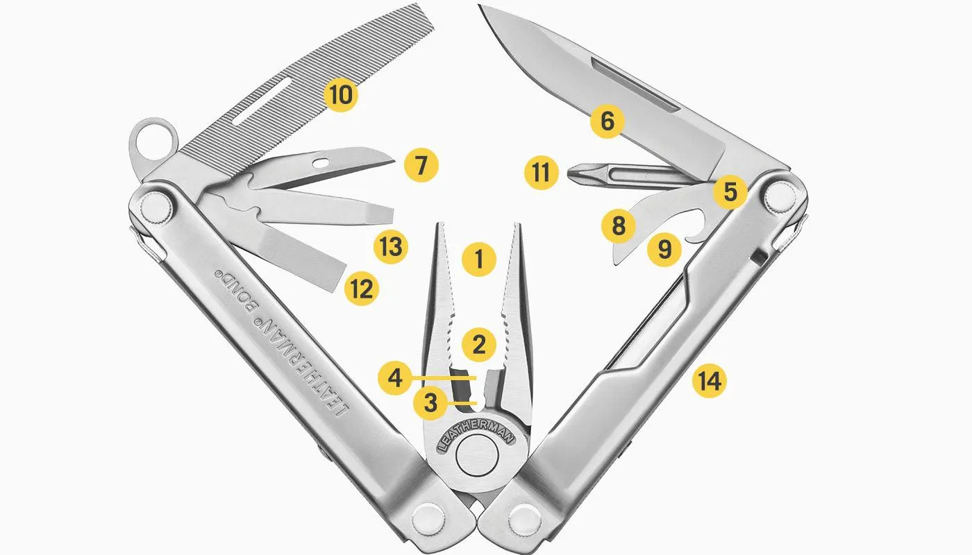 Leatherman Multitool BOND - Silver