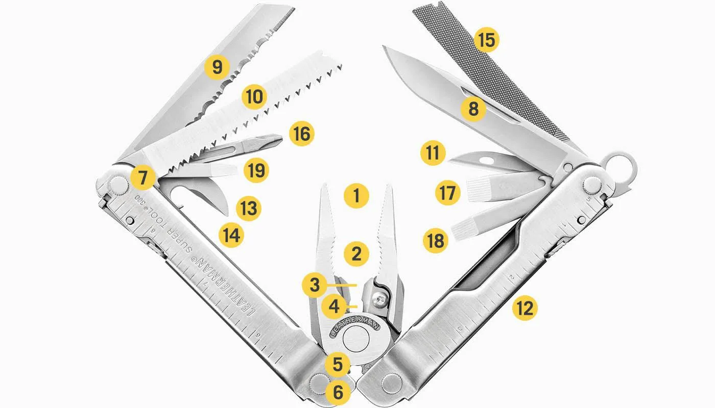 Leatherman SUPER TOOL 300 - Black