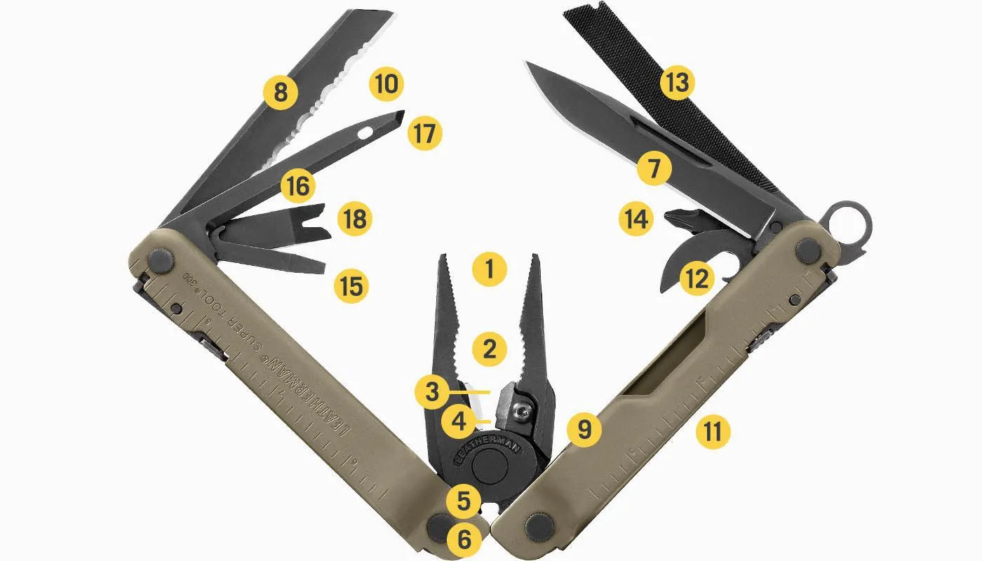 Leatherman SUPER TOOL 300M - Coyote