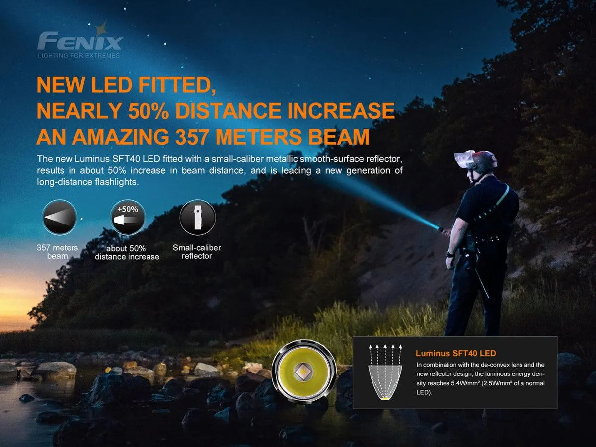 LED Flashlight Fenix PD35 V3.0