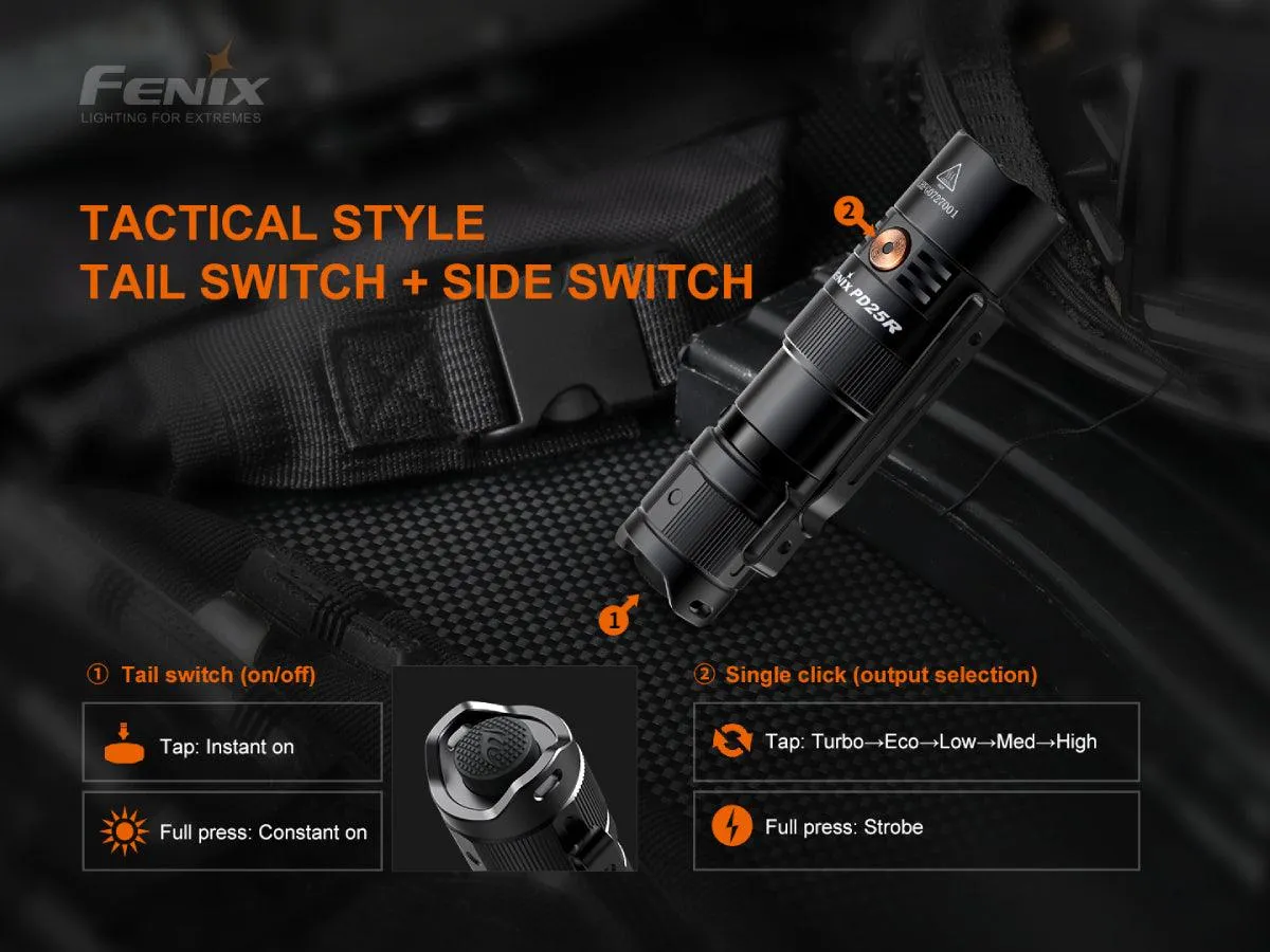 LED Rechargeable EDC flashlight Fenix PD25R