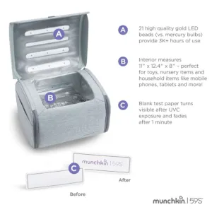 Nursery & Toy UV Sterilizer Bag