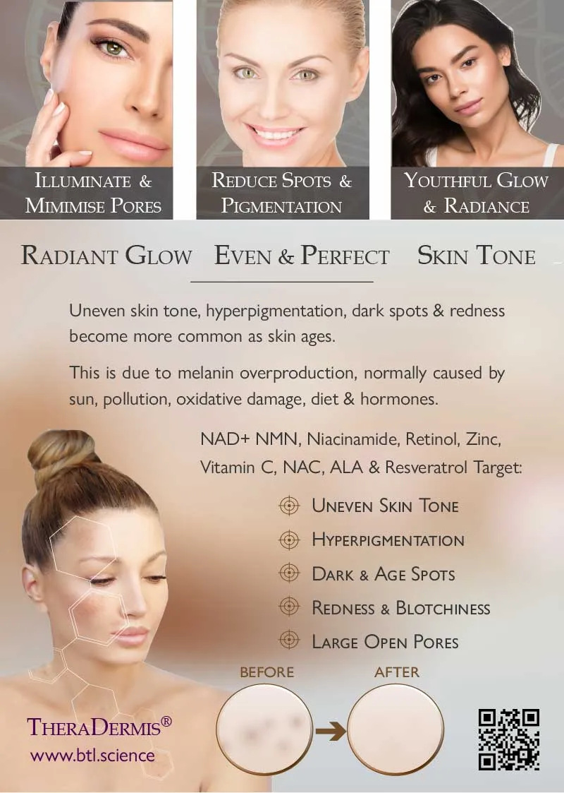 "Bye Bye Lines & Wrinkles" DAY - Face & Skin Rejuvenation - Increase Collagen, Minimise Pores, NAD  NMN Vitamin C   Niacinamide
