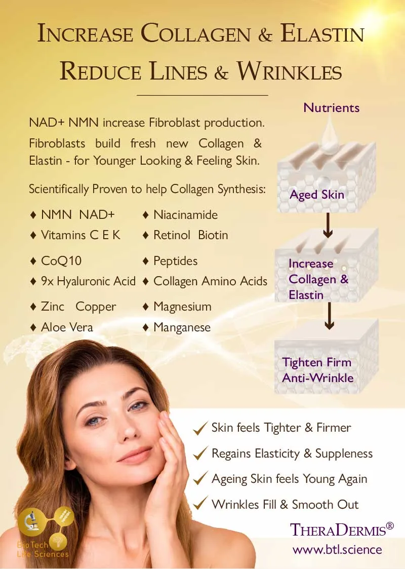 "Bye Bye Lines & Wrinkles" DAY - Face & Skin Rejuvenation - Increase Collagen, Minimise Pores, NAD  NMN Vitamin C   Niacinamide