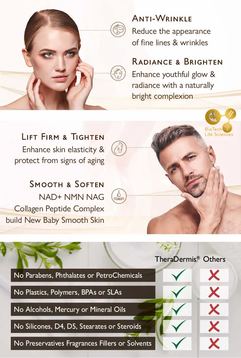 "Bye Bye Lines & Wrinkles" DAY - Face & Skin Rejuvenation - Increase Collagen, Minimise Pores, NAD  NMN Vitamin C   Niacinamide