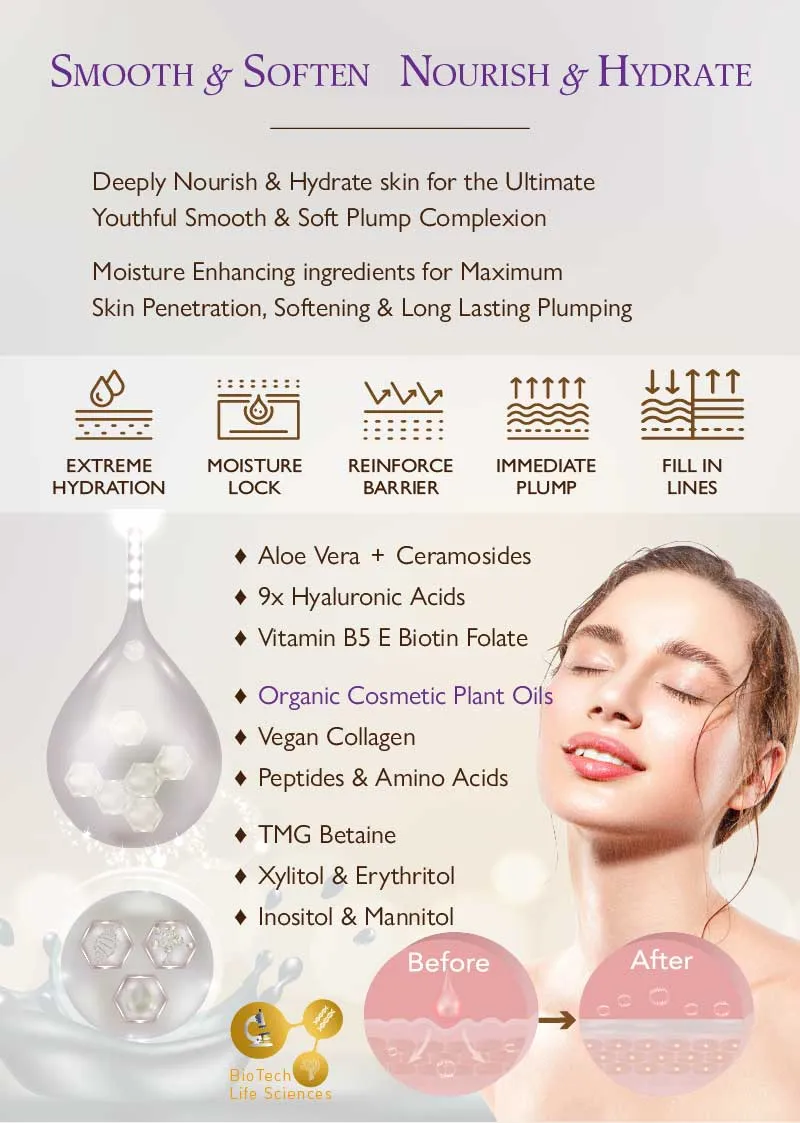 "Bye Bye Lines & Wrinkles" DAY - Face & Skin Rejuvenation - Increase Collagen, Minimise Pores, NAD  NMN Vitamin C   Niacinamide