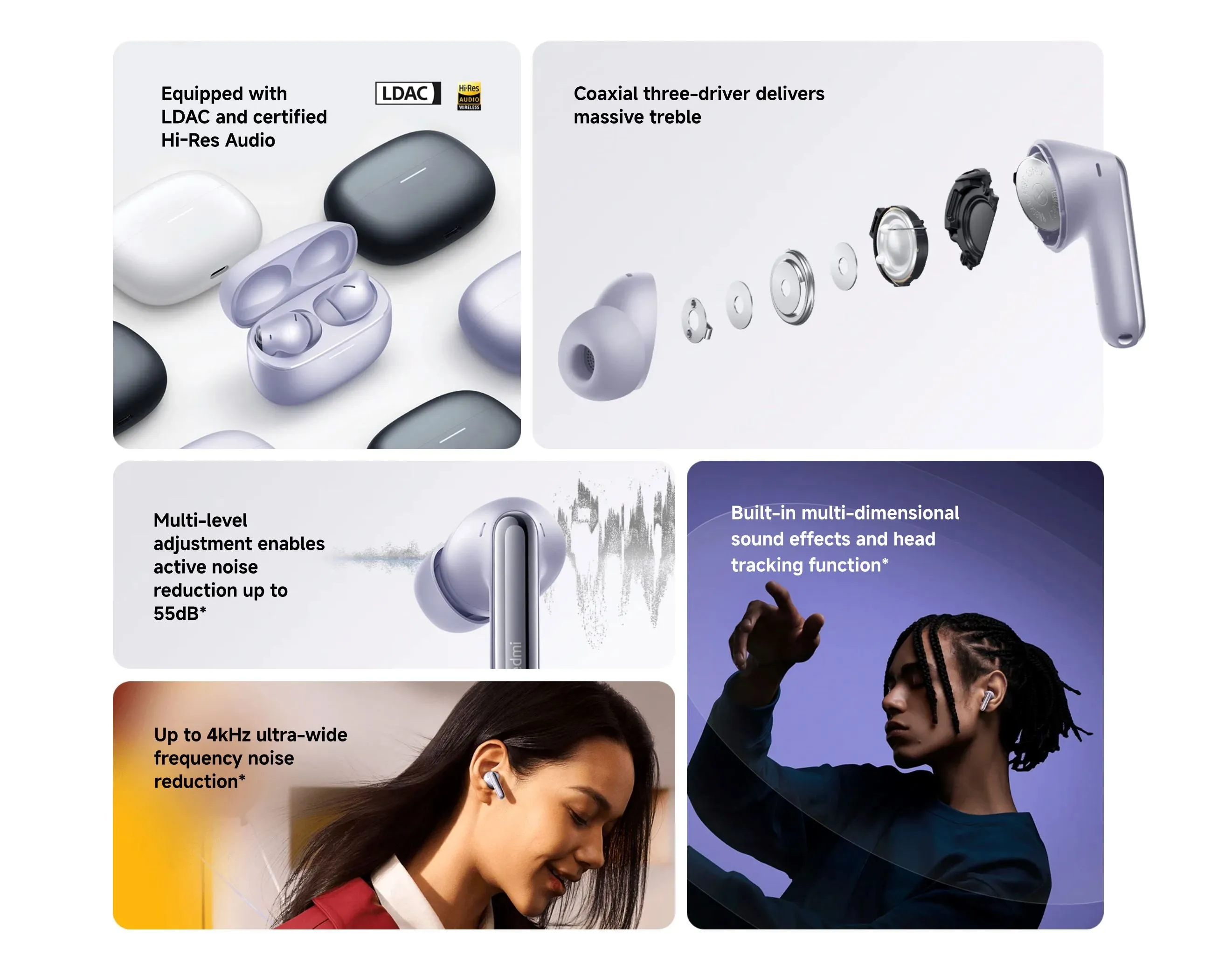 Redmi Buds 6 Pro Earbuds