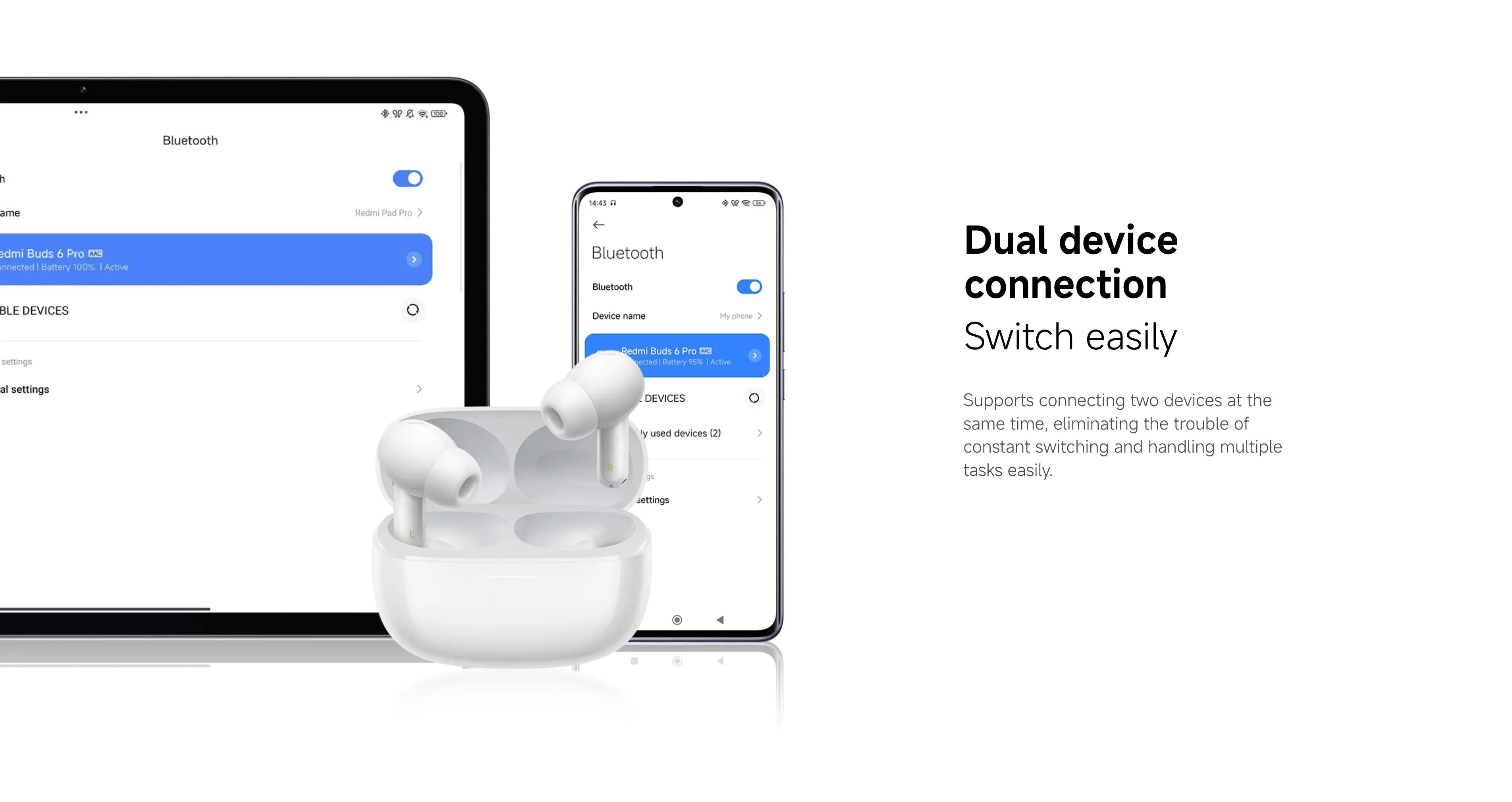 Redmi Buds 6 Pro Earbuds