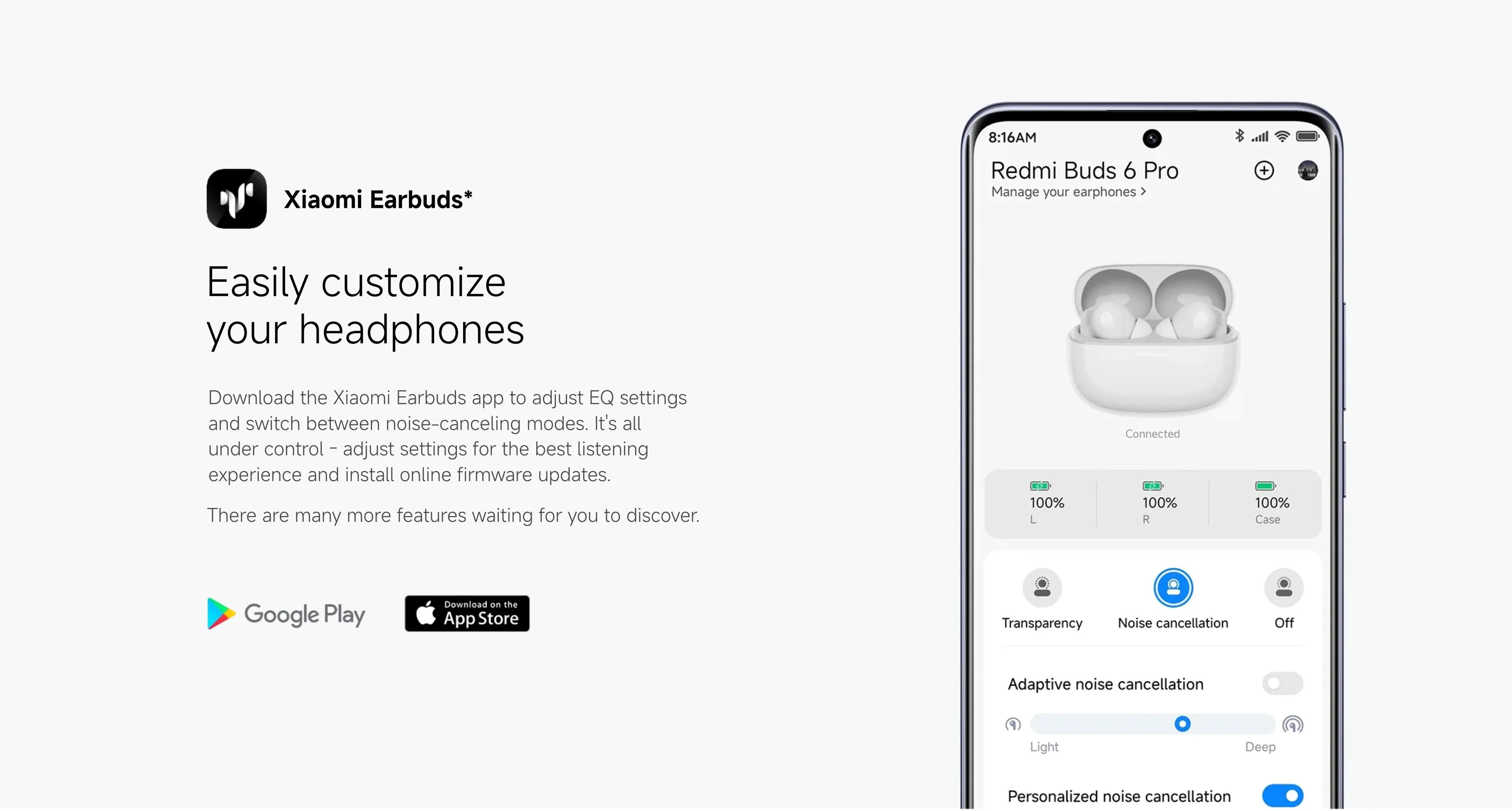 Redmi Buds 6 Pro Earbuds