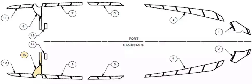 Soft Grip, Top deck-M240