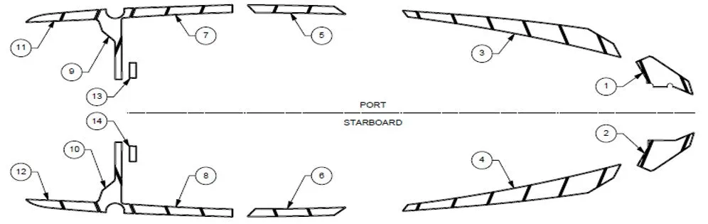 Soft Grip, Top deck-M240