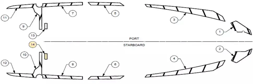 Soft Grip, Top deck-M240