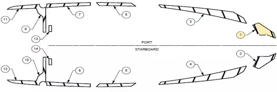 Soft Grip, Top deck-M240