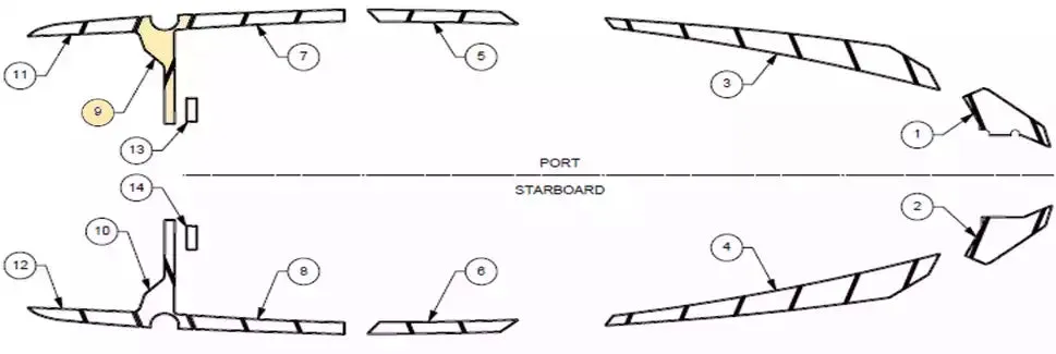 Soft Grip, Top deck-M240
