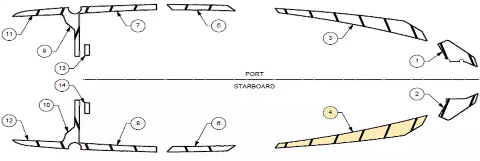 Soft Grip, Top deck-M240