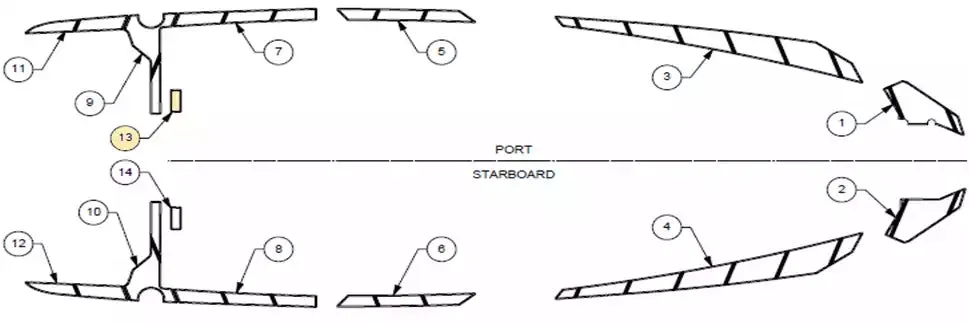 Soft Grip, Top deck-M240