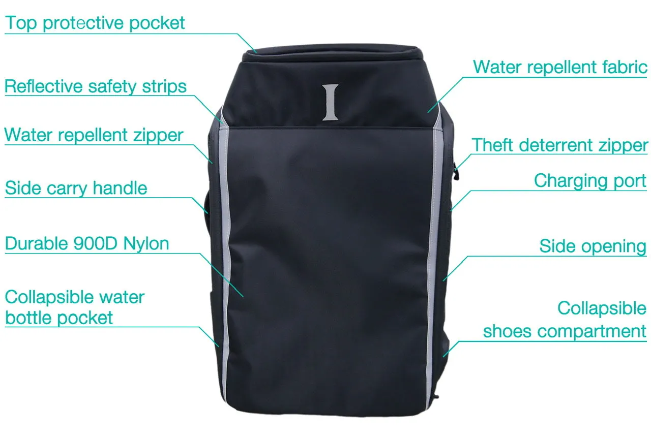 Ultimate Travel Backpack Set