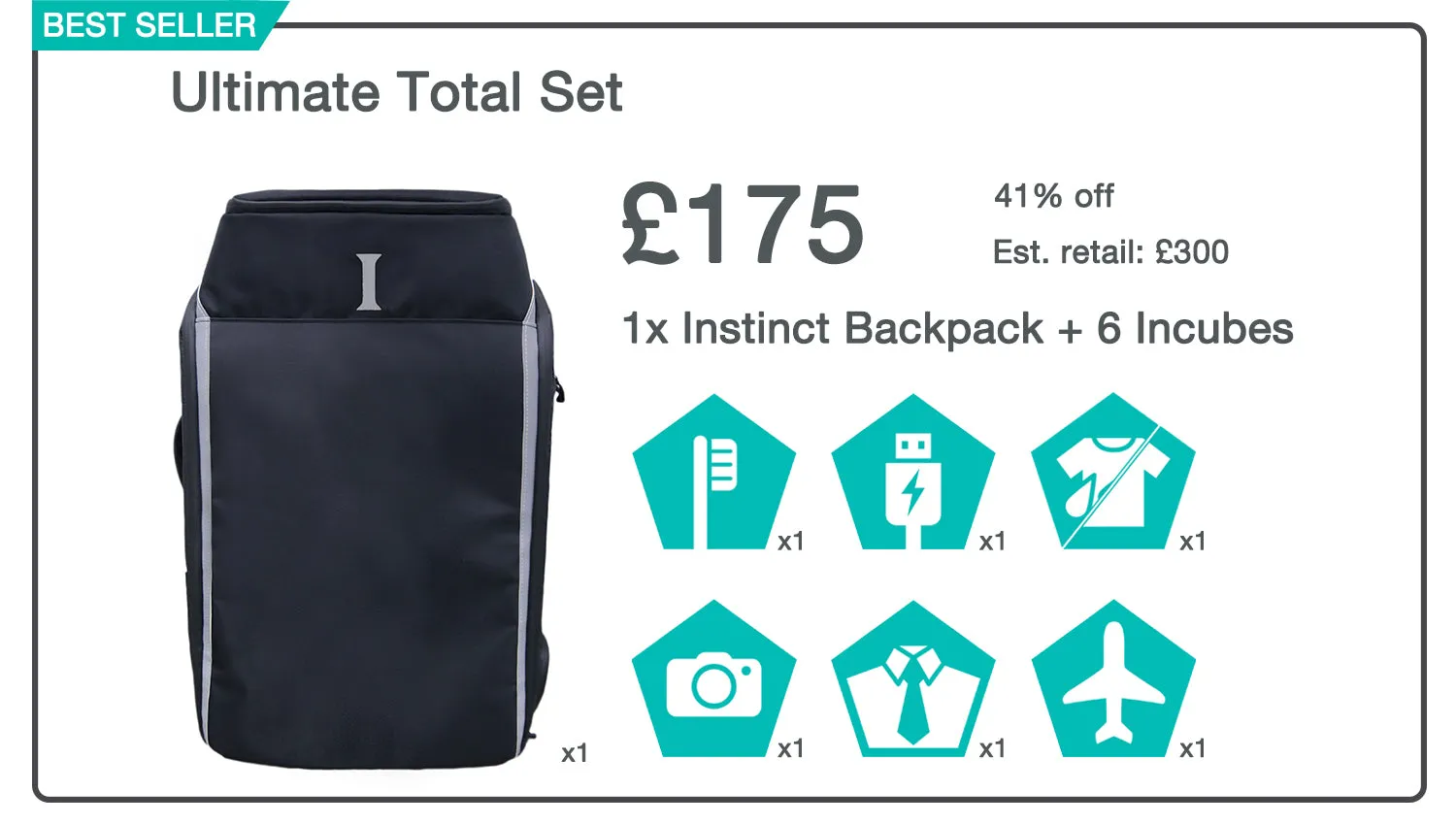 Ultimate Travel Backpack Set