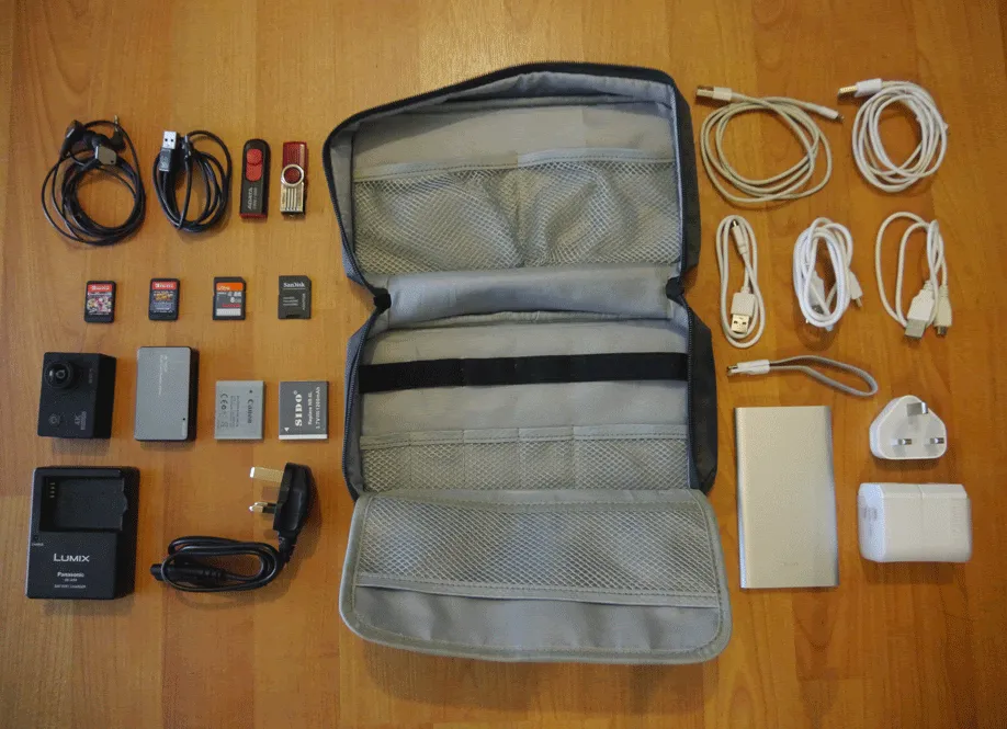Ultimate Travel Backpack Set
