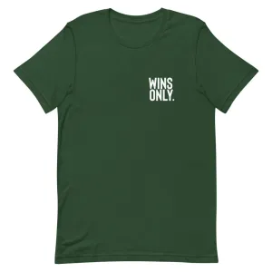 WinsOnly. (BOLD)