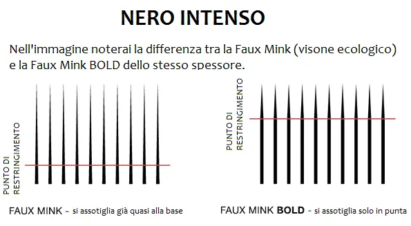 X 50 Faux Mink BOLD Volume