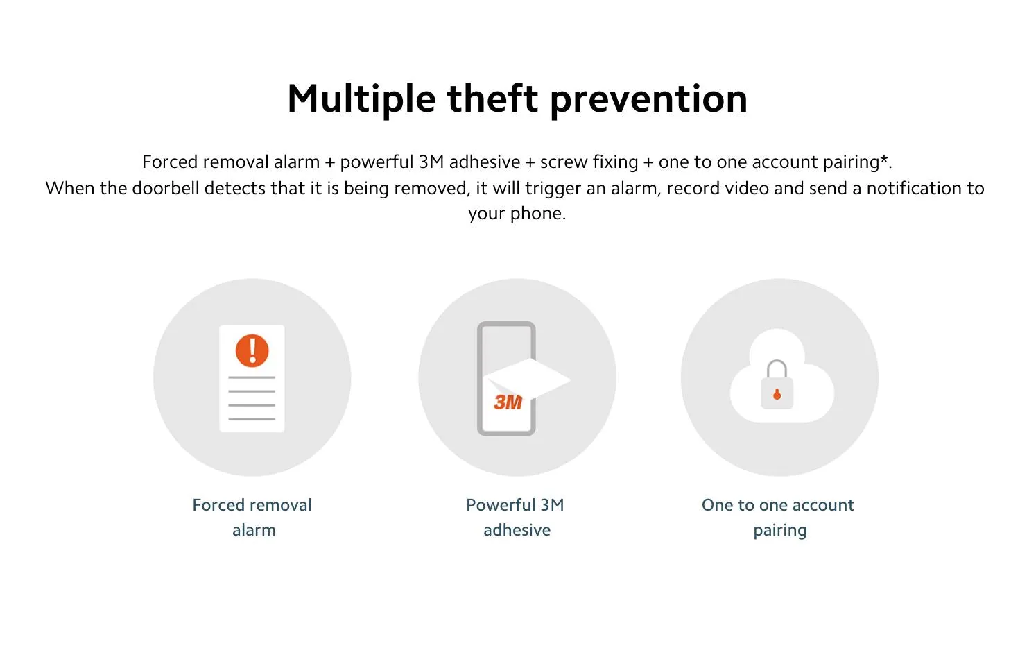 Xiaomi Smart Doorbell 3